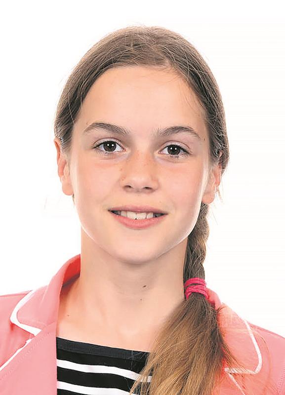 Zes kinderen over hun favoriete boeken